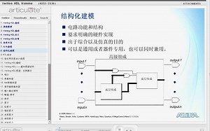 Lesson04：Verilog语法基础.wmv