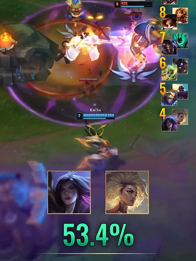 Top 10 Strongest Bot Lane Duo Combos in League of Legends