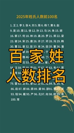 百家姓人数排名（2025年前100个姓）姓氏文化 家谱#百家姓最新排名 #中国传统文化