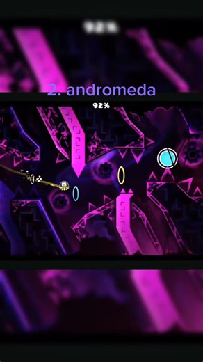 Netermind's Top 5 hardest Demons completed #gd #geometrydash