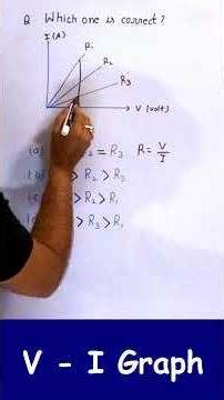 Class 10 Science V-I Graph