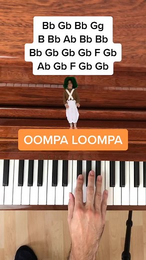 Learn Oompa Loompa Piano Chords and Notes | Tutorial