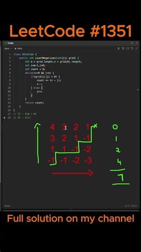 Daily LeetCode #1351 Count Negative Numbers in a Sorted Matrix #shorts #leetcode #dsa #coding