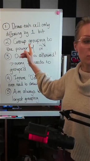 Tiny ToxicTofu on Instagram: "Some Rules for Karnaugh Maps #science #physics #stem #electricalengineering #electronics"