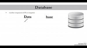 Complete Microsoft SQL Server Database Administration Course1.3