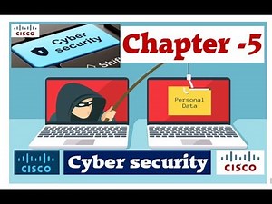 Cisco-CyOps-Chapter 5: Network Infrastructure | Cyber Security | 2020