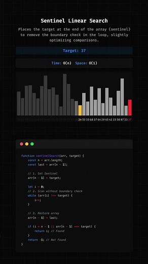 Sentinel Linear Search