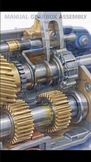 Manual Gearbox Assembly - Complete Process | Precision Engineering
