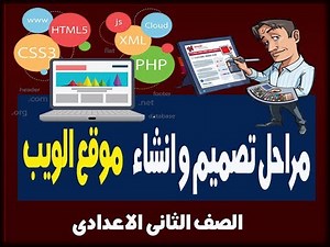 مراحل تصميم وانشاء موقع الويب Stages of designing and creating websites