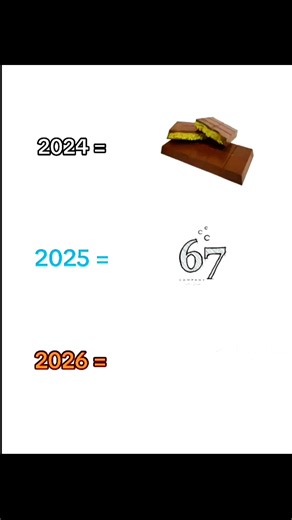 First Meme of 2026: A Humorous Look Ahead
