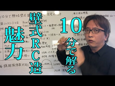 10分で解る壁式ＲＣ住宅の魅力