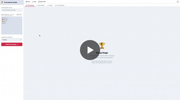 #javascript #frontend #visualization #diagramming #sport #devtools #jointjs | David Durman