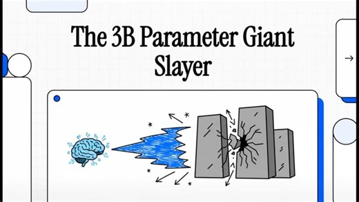 Nanbeige4-3B: The 3 Billion Parameter Model That Rivals GPT-5 Qwen | Sandi Bezjak