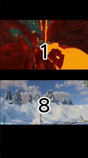 Fast Travel By Nether????