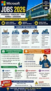 Microsoft Jobs 2026 🔥 Freshers & Experienced | Hyderabad, Pune, Bengaluru,Mumbai | Apply Now #webtel