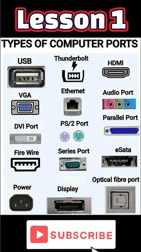 Types of Computer Ports #computer #laptop #ports