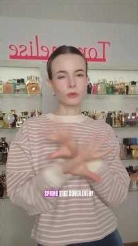 Best Spring Perfumes 2026 | My Niche Fragrance Wardrobe 🌸 #springfragrance