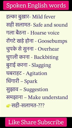 English speaking practice/Spoken English/English words #youtubeshorts #shorts #english