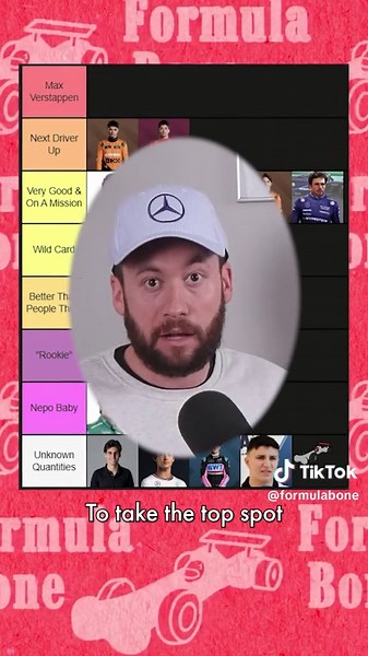 2025 Formula 1 Driver Tier List Ranking