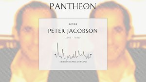 Peter Jacobson Biography | Pantheon