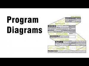 Architectural Program