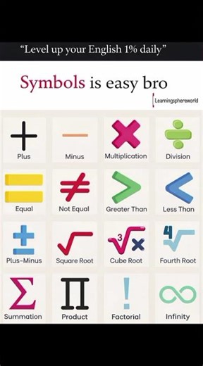 Symbol Is Easy, Bro 😎 | Learn Symbols in English