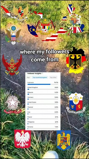 is your country there? #westsumatramap #thank🔥