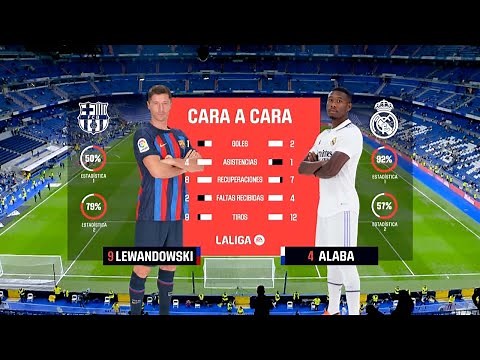 LaLiga | Augmented Reality and Broadcast Graphics