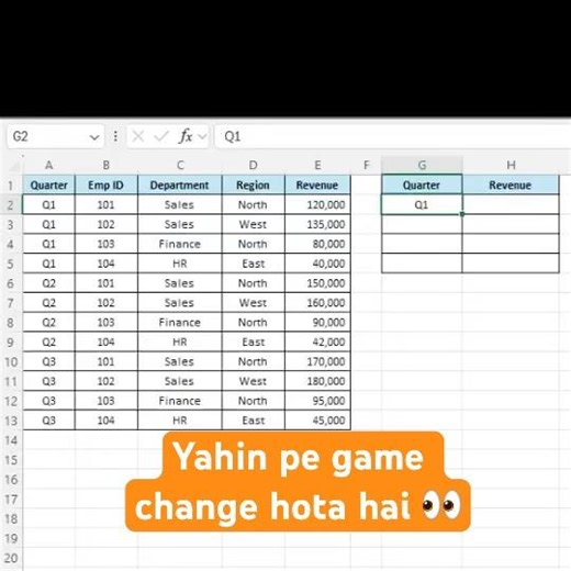 GroupBy function in Microsoft Excel | GroupBy Function in Excel (Q1–Q3)| corporate Excel