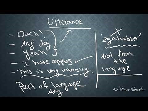 SEMANTICS-7: Utterances, Sentences & Propositions