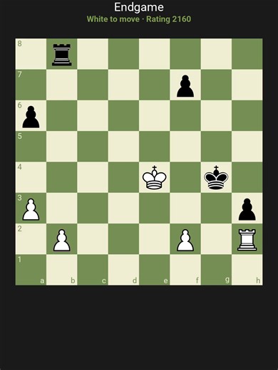 Find the discovered attack. expert level chess puzzle. A expert level Lichess puzzle! Test your tactical vision. Drop your answer in the comments 🔗 https://chesssolve.com — Free Chrome extension to see best moves on Chess.com & Lichess
