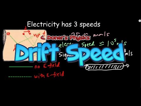 IB Physics: Electron Drift