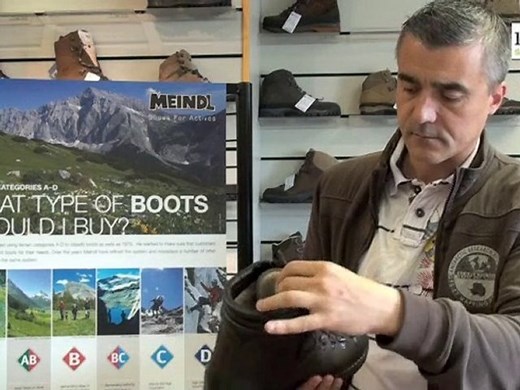 Snowleader présente la MEINDL Perfekt