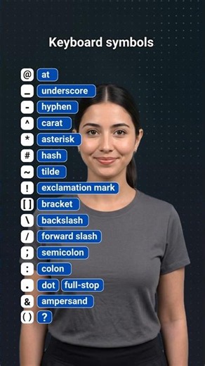 Keyboard Symbols in English
