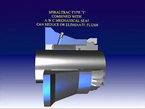SpiralTrac Sealing Arrangements