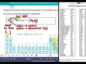 ALEKS: Predicting the products of a single displacement reaction involving hydrogen