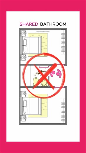 Concept_floor_planGood floor plan space structureFloor plan review Ilustrasion 🙂🙂🧐#autocad_2d_layout
