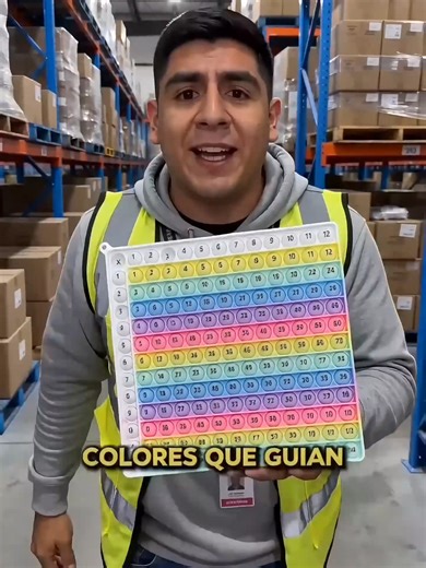 Liquidation Find: Pop & Learn the 12x12 Multiplication Chart #MathTools #StudyHack #KidsHomework #rockies26041518234400700