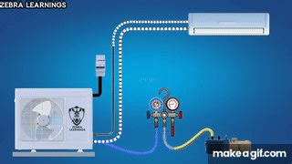 How to Vacuum an Indoor AC Unit: Step-by-Step Guide | Animation | on Make a GIF