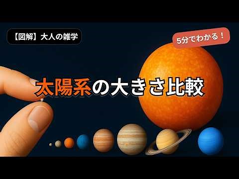 【図解】太陽系の大きさ比較 ～地球は砂粒？～