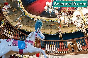 K-4. Sınıf İçin Soğuk Bilim Proje Fikirleri 💫 Bilimsel Ve Popüler Multimedya Portalı. 2025