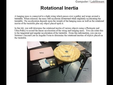 LAB Rotational Inertia RL 2021