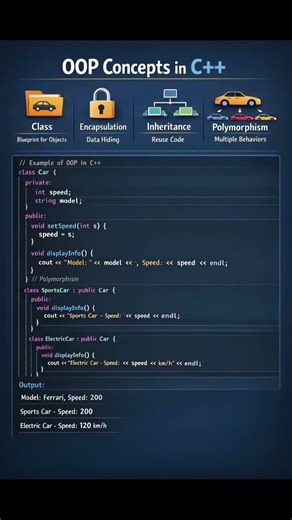 OOP concept in C++💻🔥🧑‍💻 #codeprep #programminglanguage #codeflow #computerlanguage #education#python