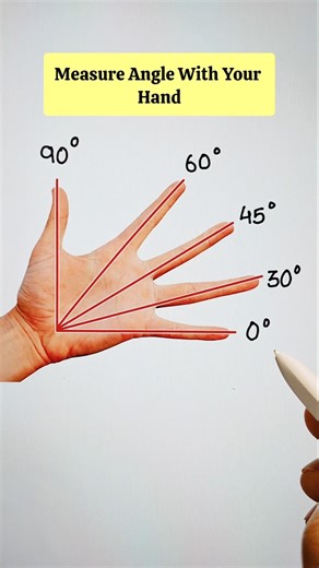 Easy way to measure angle 🔥📖