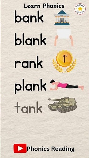 ANK Words Reading Practice with Phonics