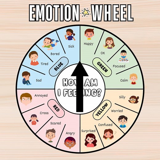Printable Emotion Wheel for Kids: Feelings Chart, Visual Support (PDF Download) - Etsy