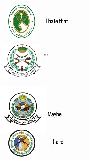 #army #الحرس_الوطني #الحرس_الحدود #القوات_البرية_الملكية_السعودية #رئاسة_استخبارات_العامه