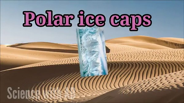 Domain Archaea # classification of organisms # science with AB #