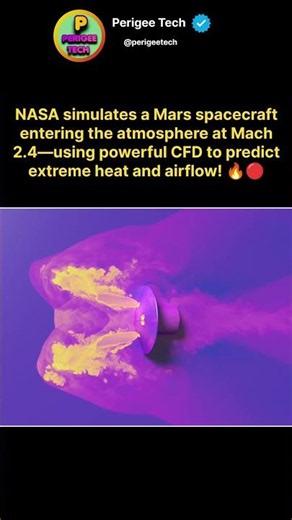 NASA Simulates a Mars Spacecraft at Mach 2.4! 🚀🔴🔥