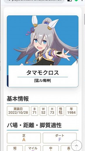 All Uma Musume strategies! Tier and skill understanding tool created. Skill conditions and effect...